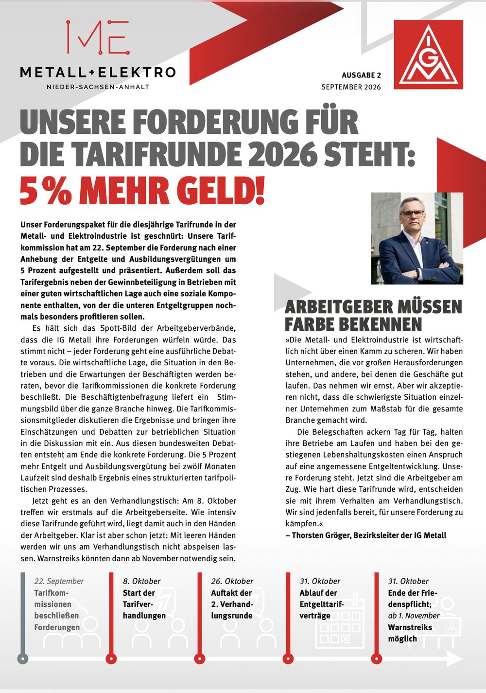 Cover des Flugblatts: 5 starke Argumente für 5 Prozent mehr Geld